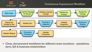 Continuous Deployment
Workflow
Continuous Deployment Workflow
• Clear, documented workflows for different team members - sysadmins,
devs, QA & business stakeholders
 