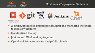 gerrit!
Continuous Deployment Toolchain
• A single, ubiquitous process for building and managing the entire
technology platform
• Standardized tooling
• Jenkins and Chef working together
• OpenStack for your private and public clouds
 