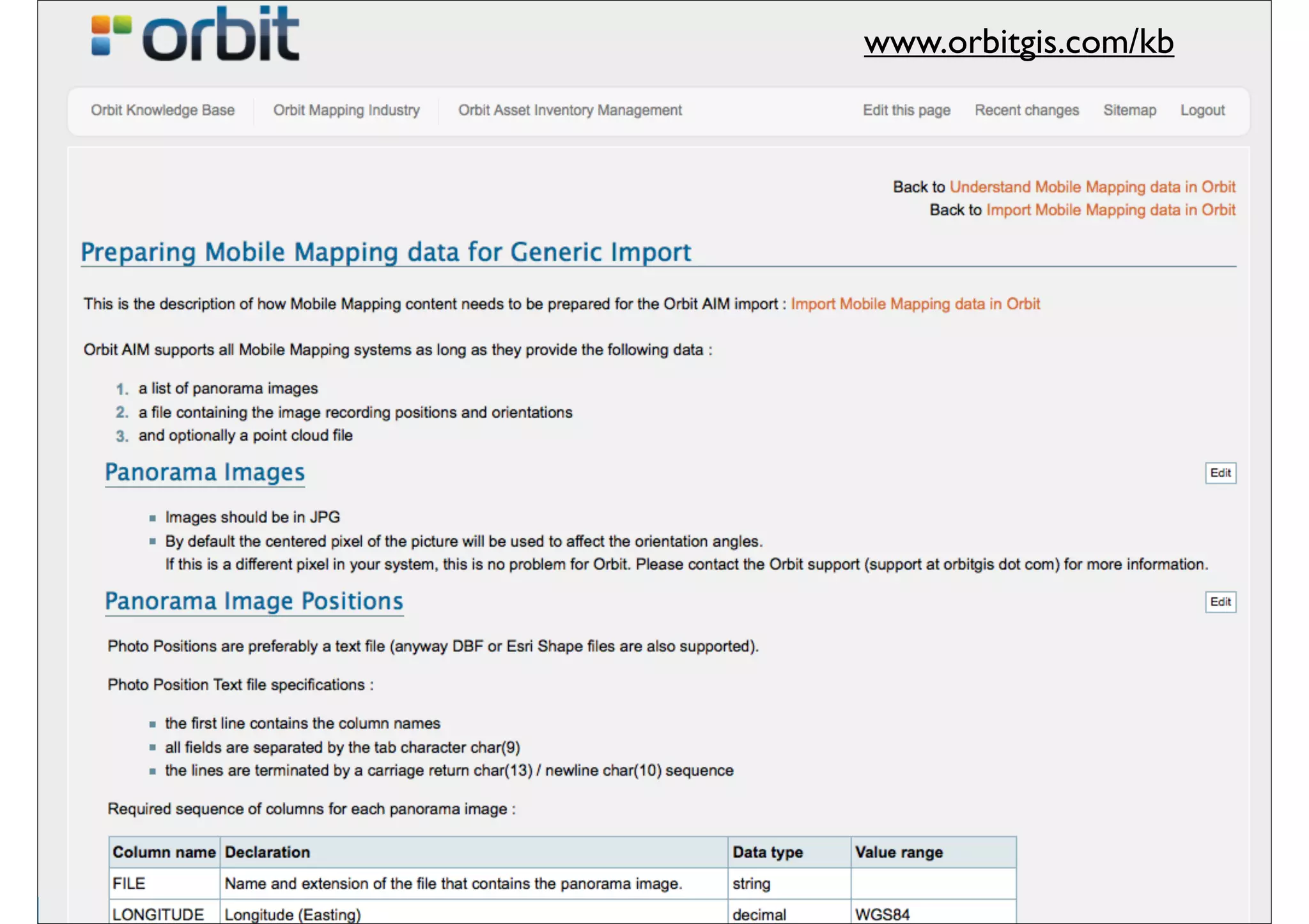 www.orbitgis.com/kb
                                       GeoSpatial Technologies




       2. Manage Data : Tools
             For example : IMPORT




April 2013                                                       8
 