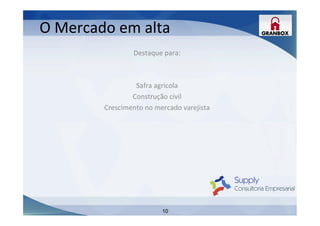 10
O	
  Mercado	
  em	
  alta	
  
Destaque	
  para:	
  
	
  
	
  
Safra	
  agrícola	
  
Construção	
  civil	
  
Crescimento	
  no	
  mercado	
  varejista	
  
	
  
	
  
	
  	
  	
  
 