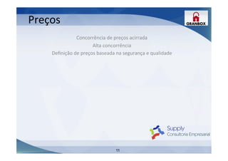 11
Preços	
  
Concorrência	
  de	
  preços	
  acirrada	
  
Alta	
  concorrência	
  
Deﬁnição	
  de	
  preços	
  baseada	
  na	
  segurança	
  e	
  qualidade	
  
	
  
	
  
	
  
	
  
	
  
	
  	
  	
  
 