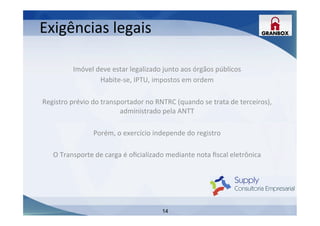 14
Exigências	
  legais	
  
	
   	
  
Imóvel	
  deve	
  estar	
  legalizado	
  junto	
  aos	
  órgãos	
  públicos	
  
Habite-­‐se,	
  IPTU,	
  impostos	
  em	
  ordem	
  
	
  
Registro	
  prévio	
  do	
  transportador	
  no	
  RNTRC	
  (quando	
  se	
  trata	
  de	
  terceiros),	
  
administrado	
  pela	
  ANTT	
  
	
  
Porém,	
  o	
  exercício	
  independe	
  do	
  registro	
  
	
  
O	
  Transporte	
  de	
  carga	
  é	
  oﬁcializado	
  mediante	
  nota	
  ﬁscal	
  eletrônica	
  
	
  
	
  
	
  
 