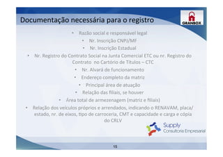 15
Documentação	
  necessária	
  para	
  o	
  registro	
  
	
   •  Razão	
  social	
  e	
  responsável	
  legal	
  
•  Nr.	
  Inscrição	
  CNPJ/MF	
  
•  Nr.	
  Inscrição	
  Estadual	
  
•  Nr.	
  Registro	
  do	
  Contrato	
  Social	
  na	
  Junta	
  Comercial	
  ETC	
  ou	
  nr.	
  Registro	
  do	
  
Contrato	
  	
  no	
  Cartório	
  de	
  Títulos	
  –	
  CTC	
  
•  Nr.	
  Alvará	
  de	
  funcionamento	
  
•  Endereço	
  completo	
  da	
  matriz	
  
•  Principal	
  área	
  de	
  atuação	
  
•  Relação	
  das	
  ﬁliais,	
  se	
  houver	
  
•  Área	
  total	
  de	
  armezenagem	
  (matriz	
  e	
  ﬁliais)	
  
•  Relação	
  dos	
  veículos	
  próprios	
  e	
  arrendados,	
  indicando	
  o	
  RENAVAM,	
  placa/
estado,	
  nr.	
  de	
  eixos,	
  Lpo	
  de	
  carroceria,	
  CMT	
  e	
  capacidade	
  e	
  carga	
  e	
  cópia	
  
do	
  CRLV	
  
	
  
 