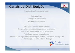 24
Importante	
  deﬁnir	
  onde	
  vai	
  atuar:	
  
	
  
Entregas	
  locais	
  
Entregas	
  intermunicipais	
  
Entregas	
  interestaduais	
  
	
  
Para	
  distâncias	
  mais	
  longas,	
  prever:	
  
Documentações	
  necessárias	
  de	
  estado	
  para	
  estado	
  
Fronteiras	
  –	
  tempo	
  de	
  parada	
  na	
  ﬁscalização	
  
Veiculo	
  apropriado	
  para	
  cada	
  caso	
  
Análise	
  de	
  uLlização	
  de	
  cross	
  dockings	
  durante	
  o	
  percurso	
  ou	
  uLlização	
  de	
  
pontos	
  de	
  apoio	
  para	
  transbordo	
  de	
  carga	
  
	
  
	
  
	
  
Canais	
  de	
  Distribuição	
  
 