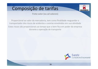 29
Frete-­‐valor	
  (ou	
  ad	
  valoren)	
  
	
  
Proporcional	
  ao	
  valor	
  da	
  mercadoria,	
  tem	
  como	
  ﬁnalidade	
  resguardar	
  o	
  
transportador	
  dos	
  riscos	
  de	
  acidentes	
  e	
  avarias	
  envolvidos	
  em	
  sua	
  aLvidade	
  
Estes	
  riscos	
  são	
  proporcionais	
  ao	
  tempo	
  que	
  o	
  bem	
  ﬁca	
  em	
  poder	
  da	
  empresa	
  
durante	
  a	
  operação	
  de	
  transporte	
  
	
  
	
  
	
  
	
  
	
  
	
  
	
  
	
  
	
  
Composição	
  de	
  tarifas	
  
 