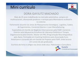 3
Mini	
  currículo	
  
DORA	
  GAYJUTZ	
  MACHADO	
  
Mais	
  de	
  25	
  anos	
  trabalhando	
  no	
  mercado	
  automoLvo,	
  sempre	
  em	
  
mulLnacionais,	
  oferecendo	
  produtos	
  e	
  serviços	
  para	
  Montadoras	
  no	
  Brasil	
  e	
  
no	
  exterior.	
  	
  
Fortemente	
  atuante	
  nas	
  áreas	
  de	
  Planejamento	
  Estratégico,	
  	
  LogísLca,	
  Cadeia	
  
de	
  Suprimentos,	
  Comércio	
  Exterior	
  e	
  Lean	
  Manufacturing.	
  
Especialista	
  em	
  Gestão	
  de	
  Negócios	
  Internacionais	
  pela	
  FAAP,	
  Comércio	
  
Exterior	
  pela	
  Aduaneiras,Estudiosa	
  de	
  Liderança	
  Sistêmica	
  e	
  Terapia	
  
Organizacional	
  pela	
  Chiorlin,	
  Master	
  em	
  PNL	
  (Programação	
  NeurolinguísLca)	
  
pela	
  Ápice,	
  Formação	
  em	
  Coaching	
  Sistêmico	
  pela	
  Associação	
  Euro-­‐
Americana	
  e	
  cursando	
  pós	
  em	
  Gestão	
  de	
  Projetos	
  pela	
  FAAP,	
  onde	
  leciona	
  
em	
  cursos	
  de	
  pós	
  graduação.	
  
Escritora	
  de	
  livros	
  e	
  arLgos	
  nas	
  áreas	
  onde	
  atua.	
  Palestrante	
  e	
  Consultora.	
  
 