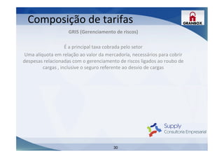 30
GRIS	
  (Gerenciamento	
  de	
  riscos)	
  
	
  
É	
  a	
  principal	
  taxa	
  cobrada	
  pelo	
  setor	
  
Uma	
  alíquota	
  em	
  relação	
  ao	
  valor	
  da	
  mercadoria,	
  necessários	
  para	
  cobrir	
  
despesas	
  relacionadas	
  com	
  o	
  gerenciamento	
  de	
  riscos	
  ligados	
  ao	
  roubo	
  de	
  
cargas	
  ,	
  inclusive	
  o	
  seguro	
  referente	
  ao	
  desvio	
  de	
  cargas	
  	
  
	
  
	
  
	
  
	
  
	
  
	
  
	
  
	
  
	
  
	
  
Composição	
  de	
  tarifas	
  
 