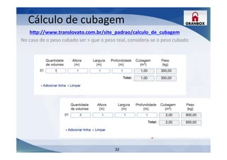 32
h@p://www.translovato.com.br/site_padrao/calculo_de_cubagem	
  
No	
  caso	
  de	
  o	
  peso	
  cubado	
  ser	
  >	
  que	
  o	
  peso	
  real,	
  considera-­‐se	
  o	
  peso	
  cubado	
  
	
  
	
  
	
  
	
  
	
  
	
  
	
  
	
  
	
  
	
  
	
  
Cálculo	
  de	
  cubagem	
  
 