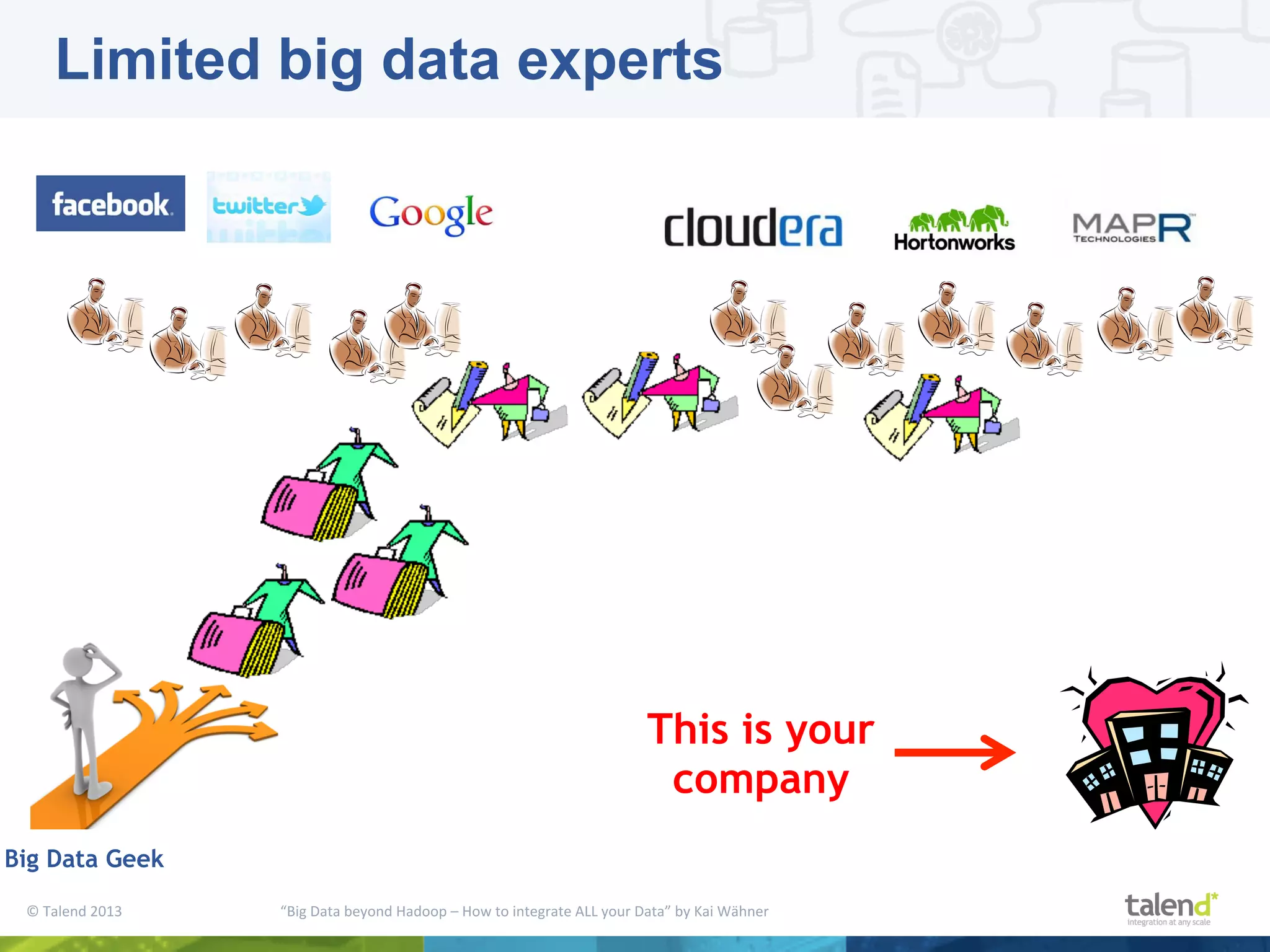 ©  Talend  2013        “Big  Data  beyond  Hadoop  –  How  to  integrate  ALL  your  Data”  by  Kai  Wähner     This is your company Big Data Geek Limited big data experts 