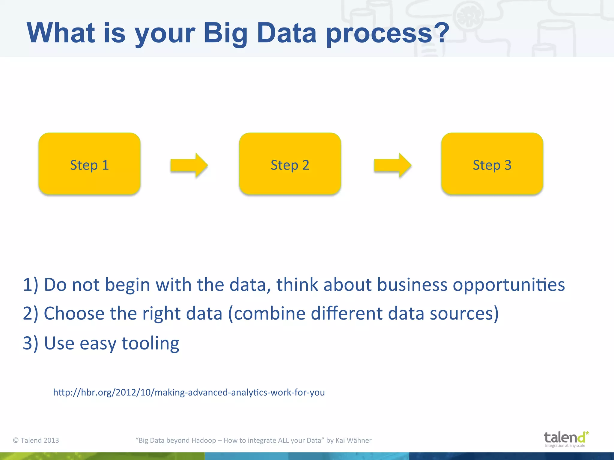 ©  Talend  2013        “Big  Data  beyond  Hadoop  –  How  to  integrate  ALL  your  Data”  by  Kai  Wähner     1)  Do  not  begin  with  the  data,  think  about  business  opportuniPes   2)  Choose  the  right  data  (combine  diﬀerent  data  sources)   3)  Use  easy  tooling      hjp://hbr.org/2012/10/making-­‐advanced-­‐analyPcs-­‐work-­‐for-­‐you     What is your Big Data process? Step  1   Step  2   Step  3   
