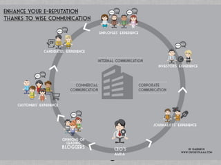 201304 Oaaa Feweb CM

31/10/13

 