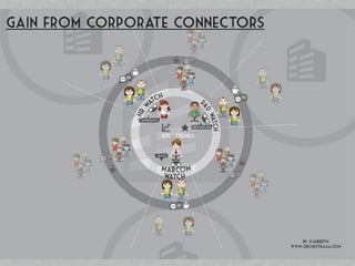 201304 Oaaa Feweb CM

31/10/13

 