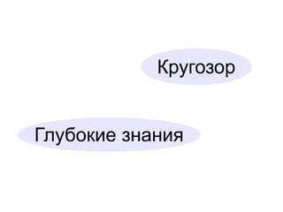 Глубокие знания
Кругозор
 