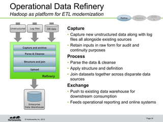 © Hortonworks Inc. 2013
Enterprise
Data Warehouse
Operational Data Refinery
Hadoop as platform for ETL modernization
Capture
• Capture new unstructured data along with log
files all alongside existing sources
• Retain inputs in raw form for audit and
continuity purposes
Process
• Parse the data & cleanse
• Apply structure and definition
• Join datasets together across disparate data
sources
Exchange
• Push to existing data warehouse for
downstream consumption
• Feeds operational reporting and online systems
Page 24
Unstructured Log files
Refinery
Structure and join
Capture and archive
Parse & Cleanse
Refine Explore
Enric
h
DB data
Upload
 