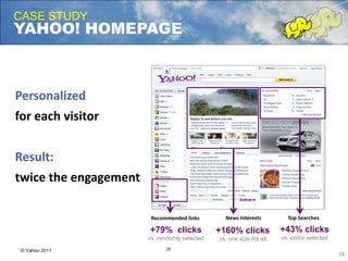 twice the engagement
CASE STUDY
YAHOO! HOMEPAGE
28
Personalized
for each visitor
Result:
twice the engagement
+160% clicks
vs. one size fits all
+79% clicks
vs. randomly selected
+43% clicks
vs. editor selected
Recommended links News Interests Top Searches
© Yahoo 2011 28
 
