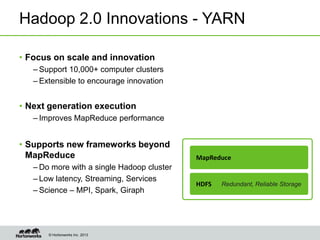 © Hortonworks Inc. 2013
Hadoop 2.0 Innovations - YARN
HDFS
MapReduce
Redundant, Reliable Storage
• Focus on scale and innovation
– Support 10,000+ computer clusters
– Extensible to encourage innovation
• Next generation execution
– Improves MapReduce performance
• Supports new frameworks beyond
MapReduce
– Do more with a single Hadoop cluster
– Low latency, Streaming, Services
– Science – MPI, Spark, Giraph
 
