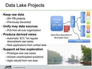 © Hortonworks Inc. 2013
Data Lake Projects
• Keep raw data
–20+ PB projects
–Previously discarded
• Unify may data sources
–Pull from all over organization
• Produce derived views
–Automatic “ETL” for regular
downstream use cases
–New applications from unified data
• Support ad hoc exploration
–Prototype new use cases
–Answer unanticipated questions
–Agile rebuild from raw data
c
stage
Core-
general
archive
Landing
zone
(NFS, JMS
)
Ingest
Descri
ptor
Core-
secure
c
b
a
b
a
Data flow described in
descriptor docs
 
