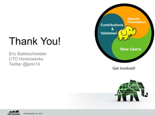 © Hortonworks Inc. 2013
Thank You!
Eric Baldeschwieler
CTO Hortonworks
Twitter @jeric14
Apache
Foundation
New Users
Contributions
&
Validation
Get Involved!
 