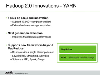 © Hortonworks Inc. 2013
Hadoop 2.0 Innovations - YARN
HDFS
MapReduce
Redundant, Reliable Storage
• Focus on scale and inno...