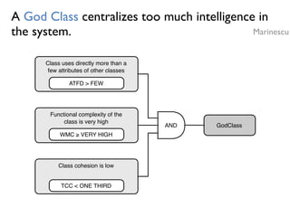 A God Class centralizes too much intelligence in
the system.
ATFD > FEW
Class uses directly more than a
few attributes of other classes
WMC ≥ VERY HIGH
Functional complexity of the
class is very high
TCC < ONE THIRD
Class cohesion is low
AND GodClass
Marinescu
 