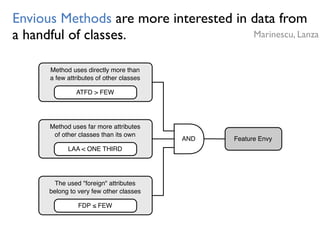 Envious Methods are more interested in data from
a handful of classes.
ATFD > FEW
Method uses directly more than
a few attributes of other classes
LAA < ONE THIRD
Method uses far more attributes
of other classes than its own
FDP ≤ FEW
The used "foreign" attributes
belong to very few other classes
AND Feature Envy
Marinescu, Lanza
 