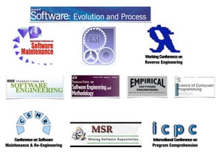 WorkingConferenceon
Reverse Engineering
InternationalConferenceon
Program Comprehension
ConferenceonSoftware
Maintenance & Re-Engineering
 