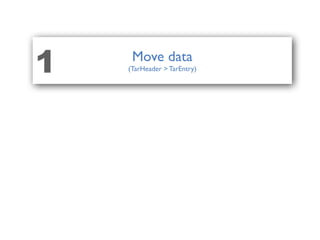 Move data
(TarHeader > TarEntry)1
 