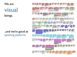 We are
visual
beings.
..and we’re good at
spotting patterns
 
