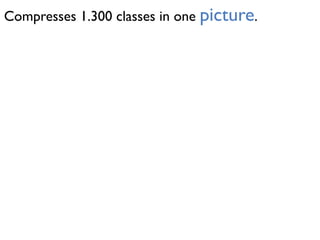 Compresses 1.300 classes in one picture.
 