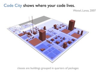 Code City shows where your code lives.
Wettel, Lanza, 2007
classes are buildings grouped in quarters of packages
 