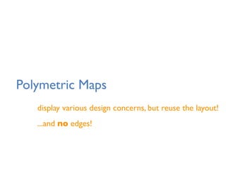 Polymetric Maps
display various design concerns, but reuse the layout!
...and no edges!
 