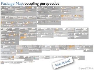 Eclipse-JDT, 2010
Interactive!
Package Map: coupling perspective
 