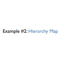 Example #2: Hierarchy Map
 