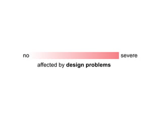 severeno
affected by design problems
 