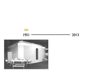 1951 2013
 