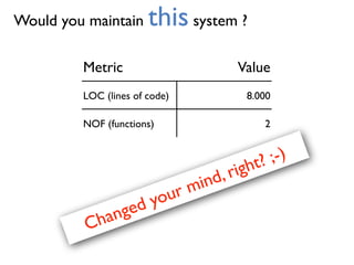 Metric Value
LOC (lines of code) 8.000
Would you maintain this system ?
NOF (functions) 2
Changed your mind, right? ;-)
 