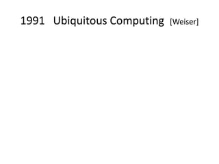 1991 Ubiquitous Computing [Weiser]
 