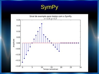 SymPy
 