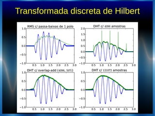 Transformada discreta de Hilbert
 