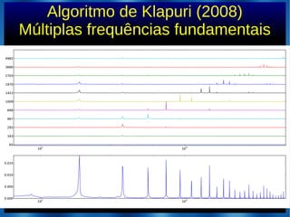 Algoritmo de Klapuri (2008)
Múltiplas frequências fundamentais
 