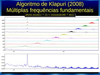 Algoritmo de Klapuri (2008)
Múltiplas frequências fundamentais
white_noise() * (1 + sinusoid(185 * Hz))white_noise() * (1 + sinusoid(185 * Hz))
 