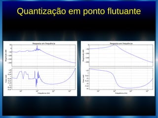 Quantização em ponto flutuante
 