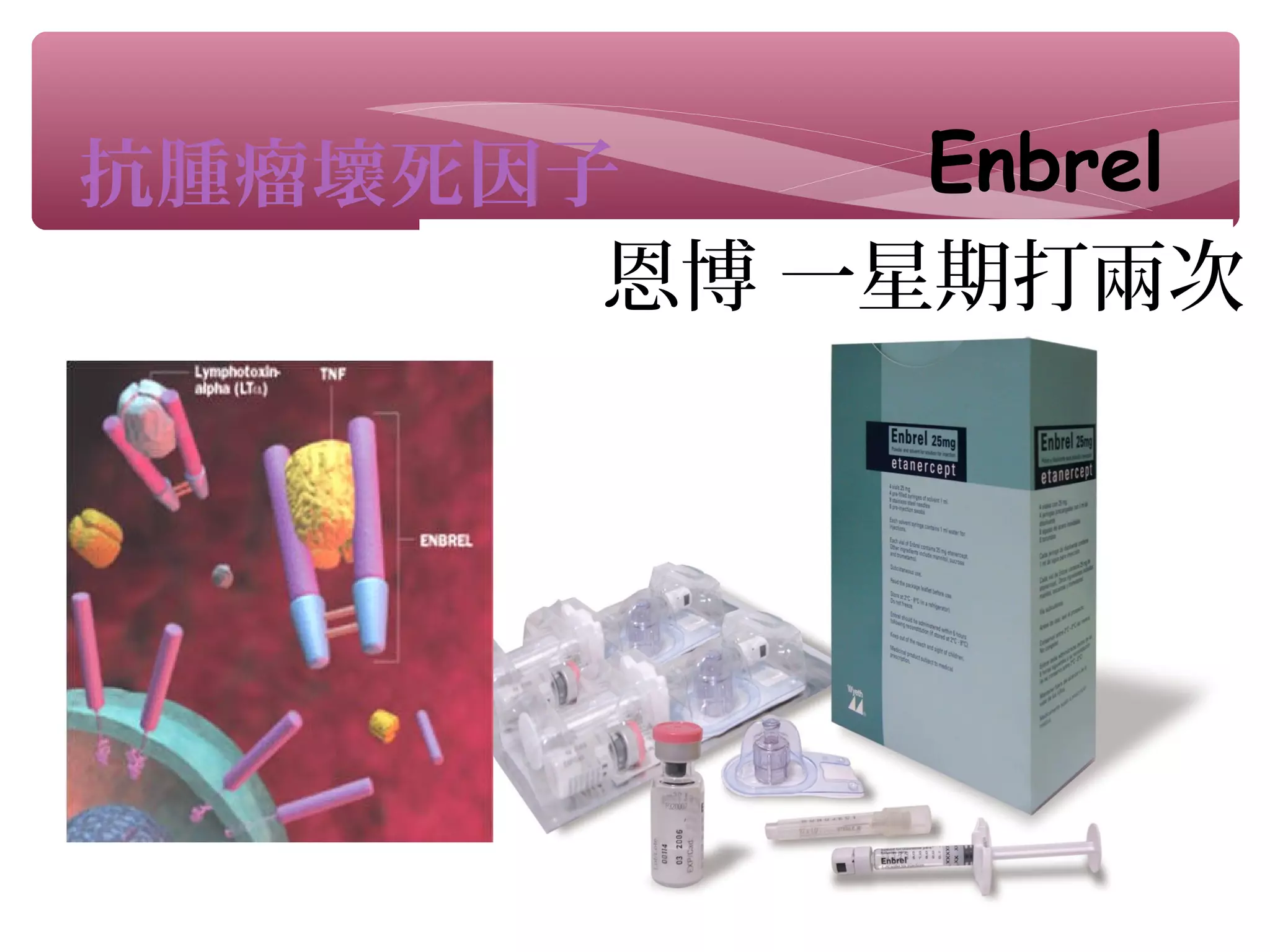 Enbrel抗腫瘤壞死因子
恩博 一星期打兩次
 