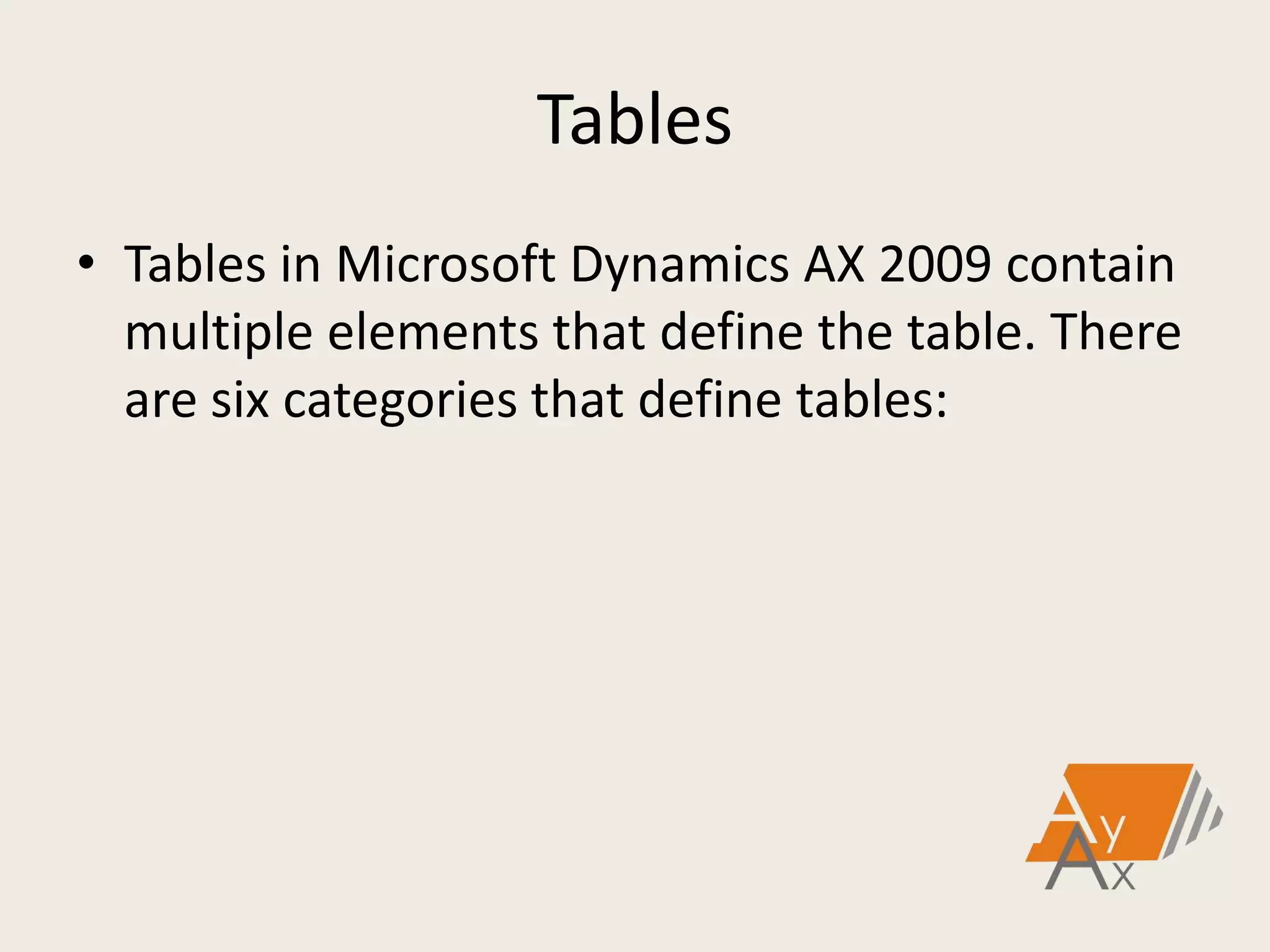Tables
• Tables in Microsoft Dynamics AX 2009 contain
multiple elements that define the table. There
are six categories that define tables:
 