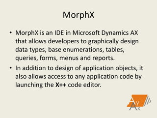 Dynamics AX 2009 Data Dictionary - Güven Şahin - 04.05.2013