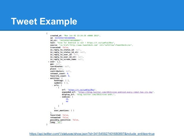 Feweb Twitter Api Feweb Twitter Api