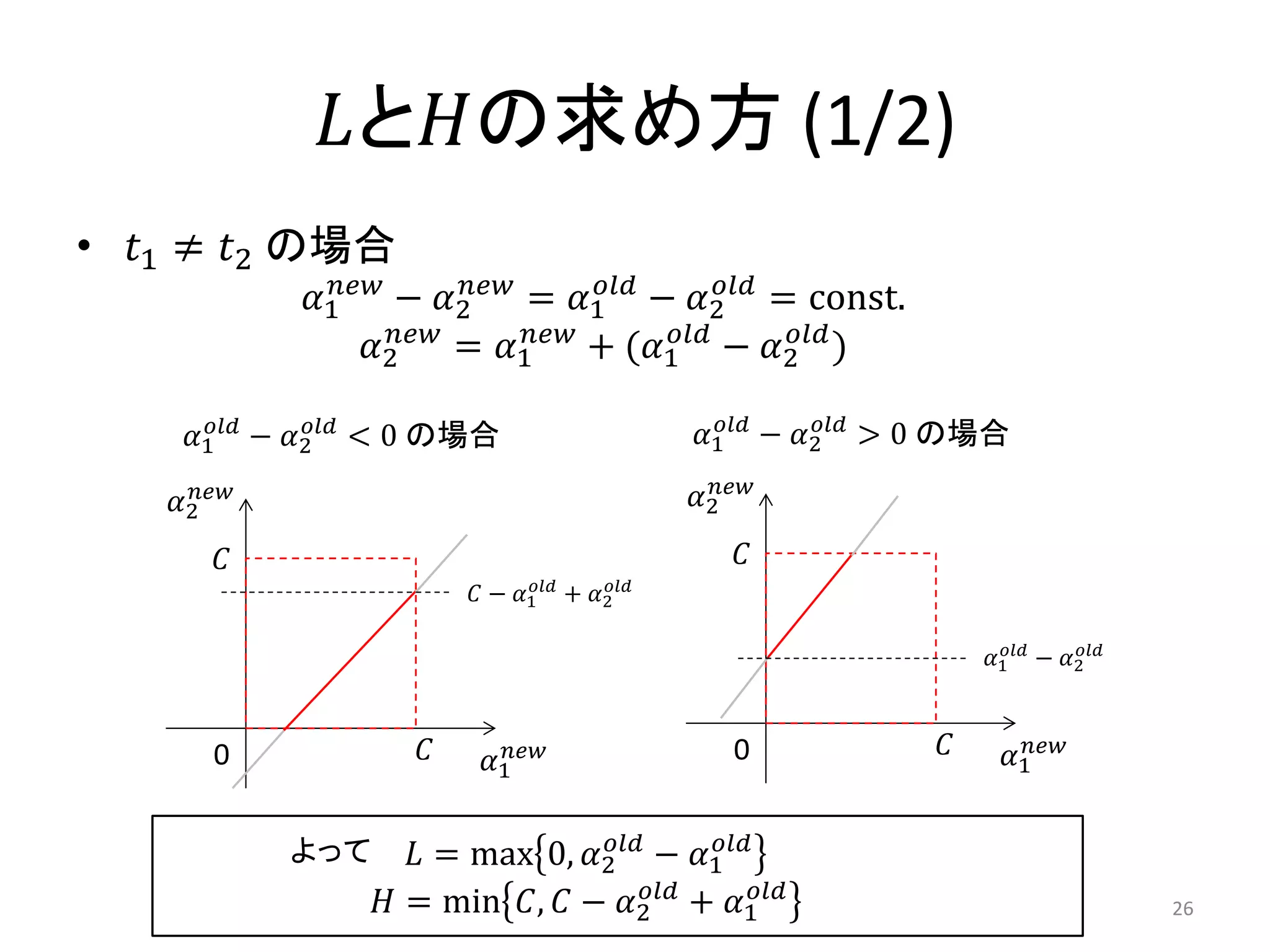 𝐿と𝐻の求め方 (1/2)
• 𝑡1 ≠ 𝑡2 の場合
𝛼1
𝑛𝑒𝑤
− 𝛼2
𝑛𝑒𝑤
= 𝛼1
𝑜𝑙𝑑
− 𝛼2
𝑜𝑙𝑑
= const.
𝛼2
𝑛𝑒𝑤
= 𝛼1
𝑛𝑒𝑤
+ (𝛼2
𝑜𝑙𝑑
− 𝛼1
𝑜𝑙𝑑
)
26
𝛼2
𝑛𝑒𝑤
𝛼1
𝑛𝑒𝑤0 𝐶
𝐶
𝛼1
𝑜𝑙𝑑
− 𝛼2
𝑜𝑙𝑑
< 0 の場合
𝛼2
𝑛𝑒𝑤
𝛼1
𝑛𝑒𝑤0 𝐶
𝐶
𝛼1
𝑜𝑙𝑑
− 𝛼2
𝑜𝑙𝑑
> 0 の場合
𝐶 − 𝛼2
𝑜𝑙𝑑
+ 𝛼1
𝑜𝑙𝑑
𝛼2
𝑜𝑙𝑑
− 𝛼1
𝑜𝑙𝑑
𝐿 = max 0, 𝛼2
𝑜𝑙𝑑
− 𝛼1
𝑜𝑙𝑑
𝐻 = min 𝐶, 𝐶 − 𝛼2
𝑜𝑙𝑑
+ 𝛼1
𝑜𝑙𝑑
よって
 