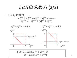 𝐿と𝐻の求め方 (2/2)
• 𝑡1 = 𝑡2 の場合
𝛼1
𝑛𝑒𝑤
+ 𝛼2
𝑛𝑒𝑤
= 𝛼1
𝑜𝑙𝑑
+ 𝛼2
𝑜𝑙𝑑
= const.
𝛼2
𝑛𝑒𝑤
= −𝛼1
𝑛𝑒𝑤
+ (𝛼1
𝑜𝑙𝑑
+ 𝛼2
𝑜𝑙𝑑
)
27
𝛼2
𝑛𝑒𝑤
𝛼1
𝑛𝑒𝑤0 𝐶
𝐶
𝛼1
𝑜𝑙𝑑
+ 𝛼2
𝑜𝑙𝑑
< C の場合
𝛼2
𝑛𝑒𝑤
𝛼1
𝑛𝑒𝑤0 𝐶
𝐶
𝛼1
𝑜𝑙𝑑
+ 𝛼2
𝑜𝑙𝑑
> C の場合
𝛼1
𝑜𝑙𝑑
+ 𝛼2
𝑜𝑙𝑑
𝐿 = max 0, 𝛼1
𝑜𝑙𝑑
+ 𝛼2
𝑜𝑙𝑑
− 𝐶
𝐻 = max 𝐶, 𝛼1
𝑜𝑙𝑑
+ 𝛼2
𝑜𝑙𝑑
𝛼1
𝑜𝑙𝑑
+ 𝛼2
𝑜𝑙𝑑
− 𝐶
よって
 