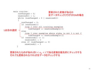 38
1点目の選択
更新されたものがあれば0 < 𝑎 𝑛 < 𝐶である変数を優先的にチェックする
それでも更新されなければ全データをチェックする
更新された変数があるか
全データチェックフラグがONの場合
 