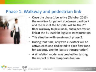 Alvaro Gil
JGH – École Polytechnique de Montréal
Circulation flow model
• Once the phase 1 be active (October 2013),
the only link for patients between pavilion K
and the rest of the hospital will be the 2nd
floor walkway to pavilion D, and a pedestrian
link at the S1 level for logistics transportation.
• This situation will remain until phase 2.
• During that time, only two elevators will be
active, each one dedicated to each flow (one
for patients, one for logistic transportation)
• A simulation model was created for testing
the impact of this temporal situation.
21
Phase 1: Walkway and pedestrian link
 